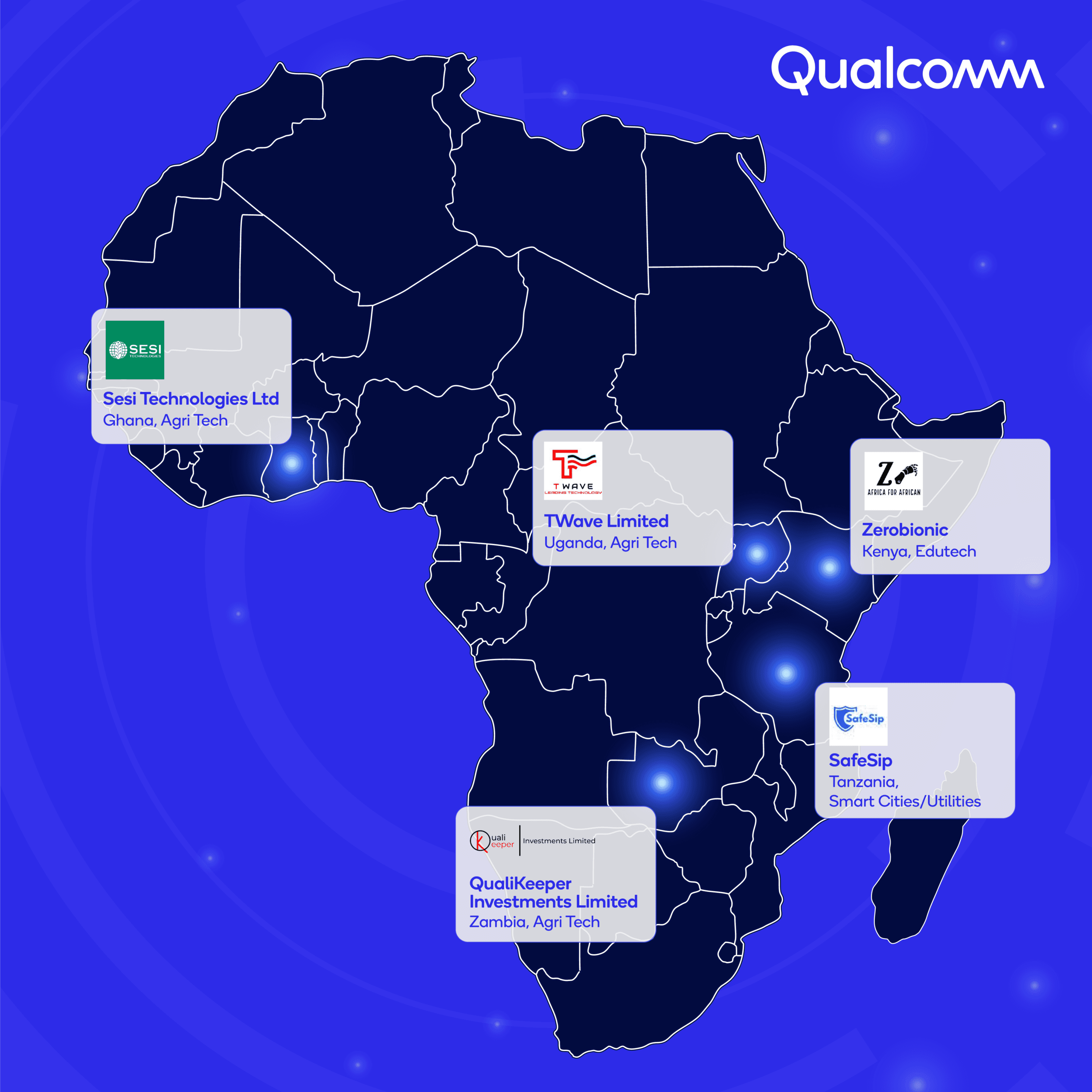 Qualcomm Unveils Startup Selection for Qualcomm Make in Africa 2026
