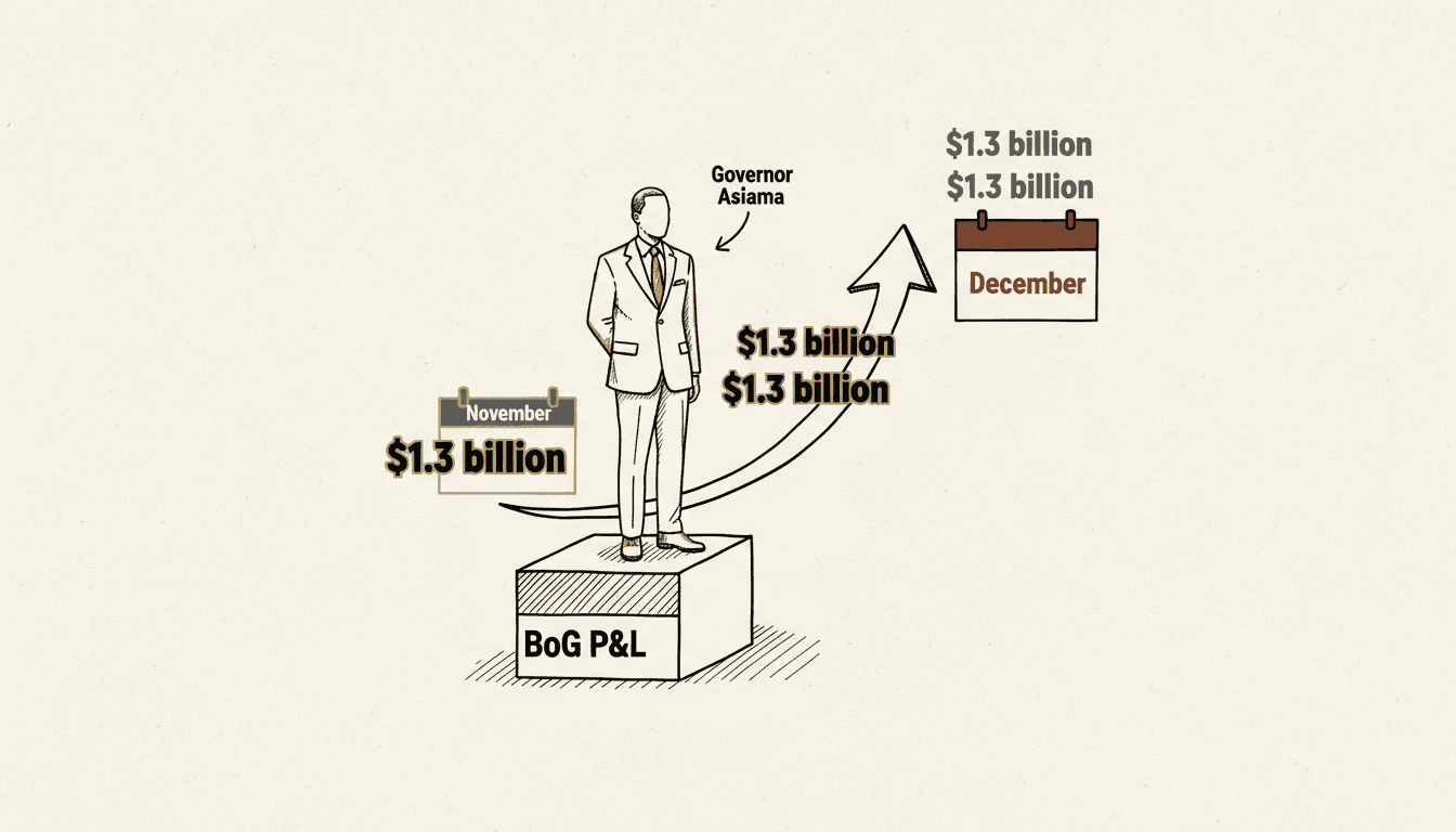 $1.3 billion; 19 tonnes of gold; the 2025 BoG P&L is the real question