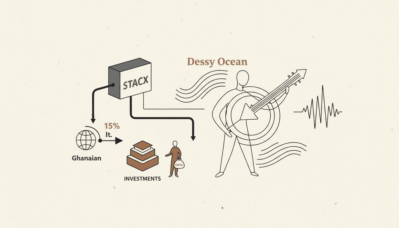 Dessy Ocean built the creator business tool he could not find anywhere else