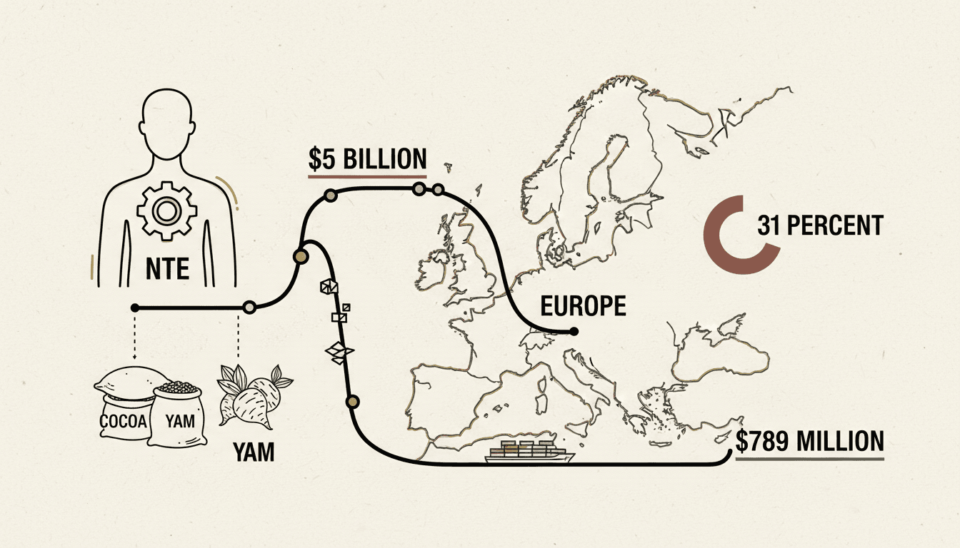 Ghana's non-traditional exports hit $5 billion in 2025, up 31 percent, led by cocoa paste at $789 million