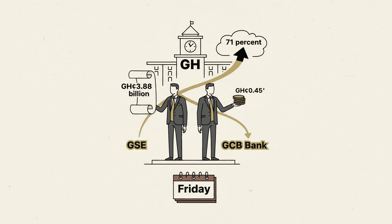 GSE closes the week at 13,149 with GH¢3.88 billion added to market cap